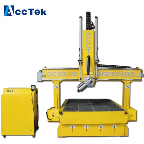 cnc made in italy|CNC Wood Router .